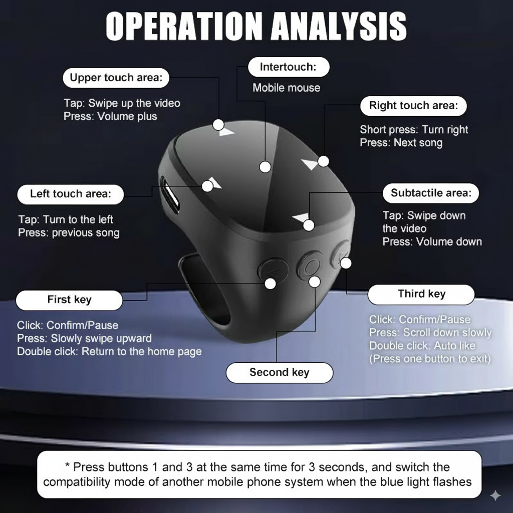 Mini Bluetooth Touch Screen Remote Control Ring